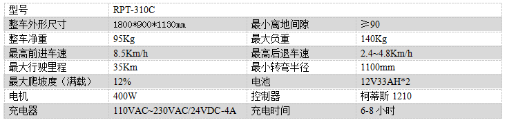 电动青铜峡尘推车RPT-310C